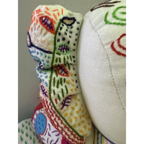 Handmade Embroidered Elephant Plush – Colorful Textile Art from South Africa - Picture 12 of 16